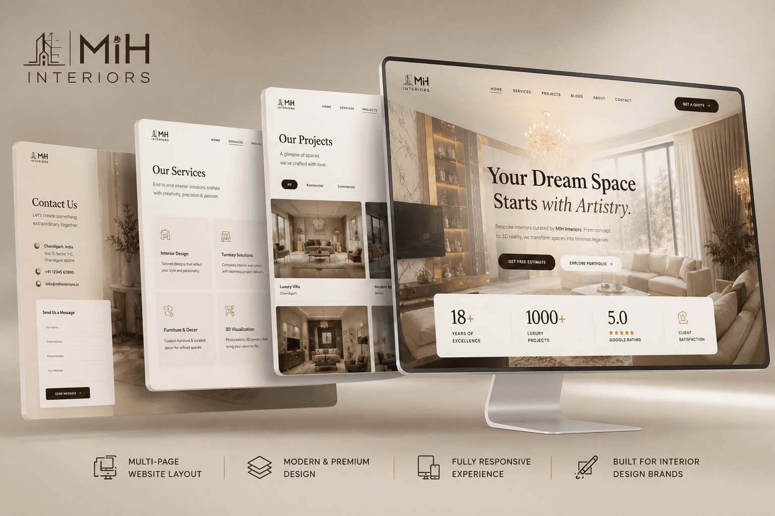 MIH Interiors Case Study
